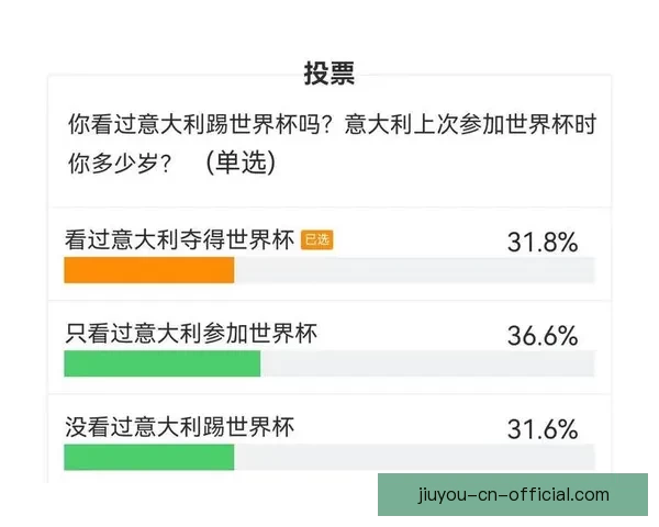 美加墨世界杯竞猜全攻略带你了解热门球队和投注技巧