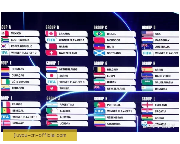 2026年世界杯将首次由三国共同举办 美国 加拿大 墨西哥带来全新赛事体验