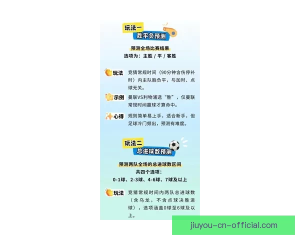 最新体育赛事竞猜攻略，全面解析投注技巧助你轻松赢球