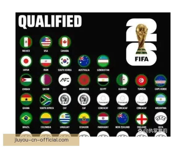 2026年世界杯将首次由三国共同举办 美国 加拿大 墨西哥带来全新赛事体验