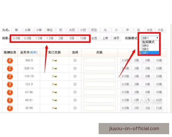 体育竞猜赔率解析与投注技巧全面指南助你稳健投注