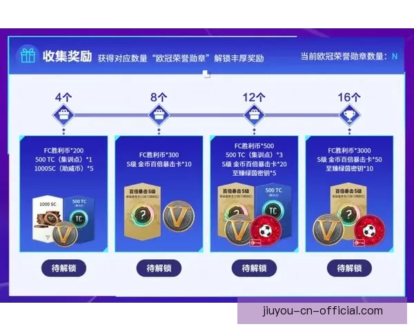 足球竞猜官网提供全面赛事分析助力您精准预测赢取丰厚奖金