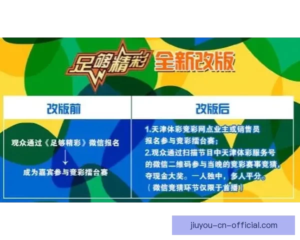 体育竞猜官网:全方位分析与策略指南助您轻松赢得胜利 体育竞猜官网:全方位分析与策略指南助您轻松赢得胜利